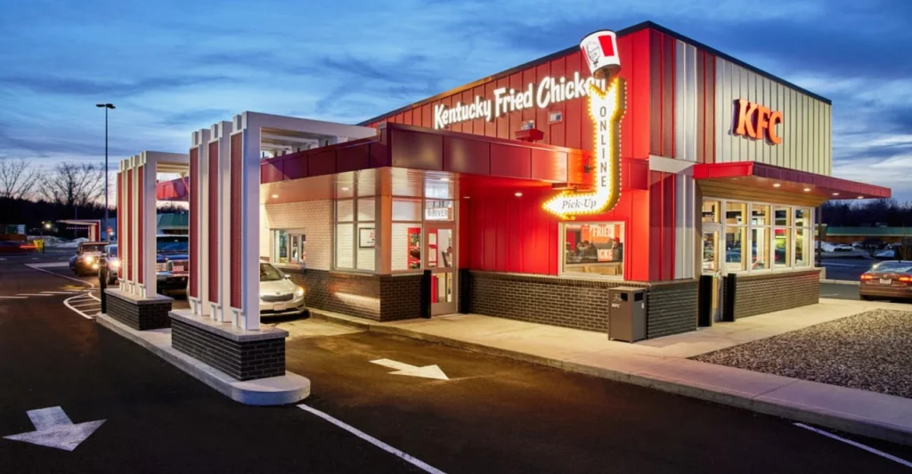 KFC Étlap Árak​